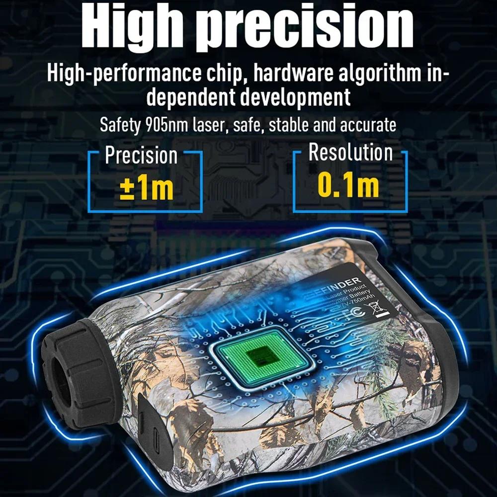 Laser Rangefinder for Hunting  - огляд і ціна Golf Rangefinder